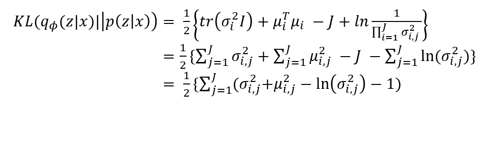 /images/img/posts/GraduationPaper/vae/regular.png