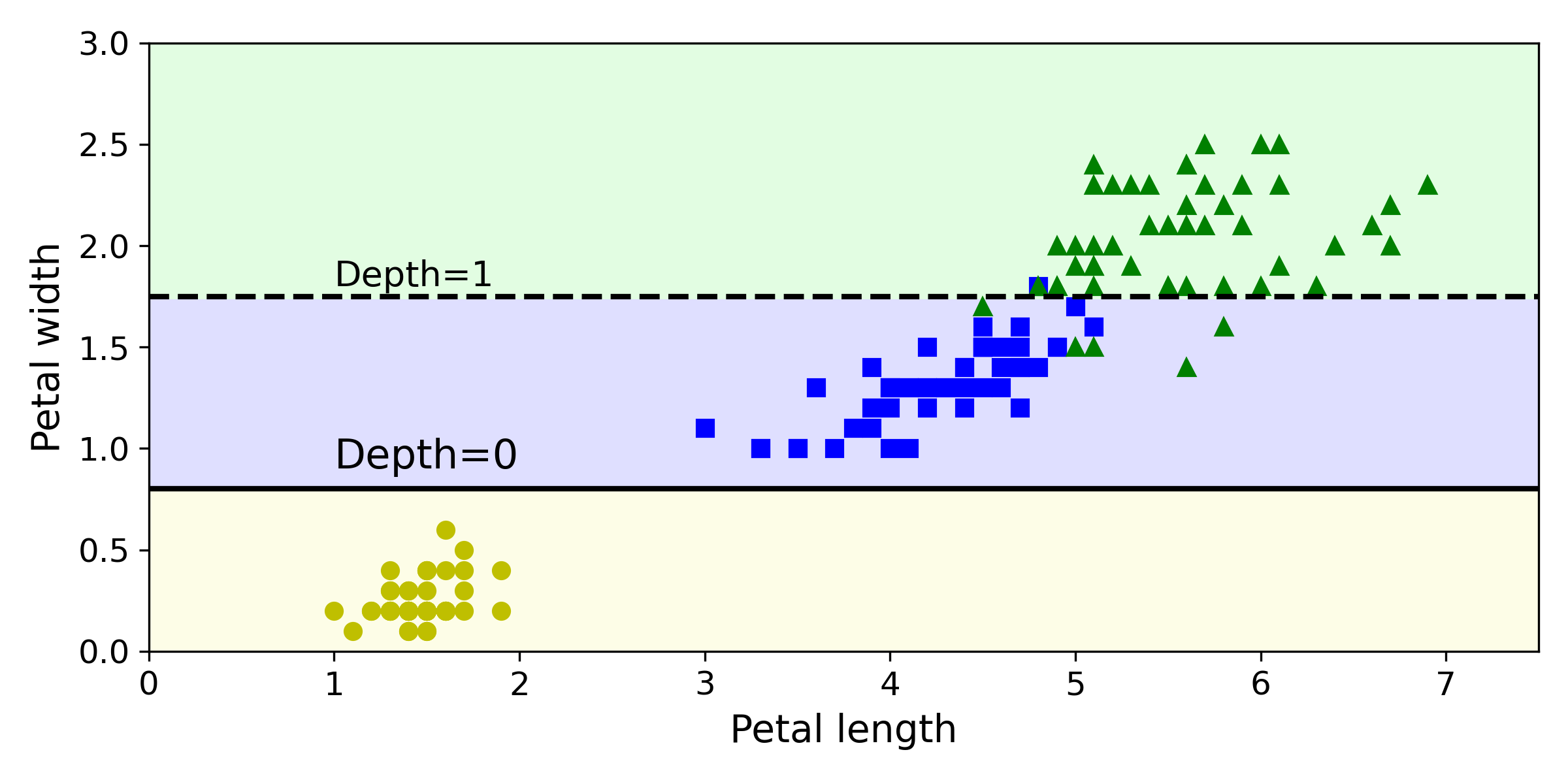 decision_tree_instability_plot.png