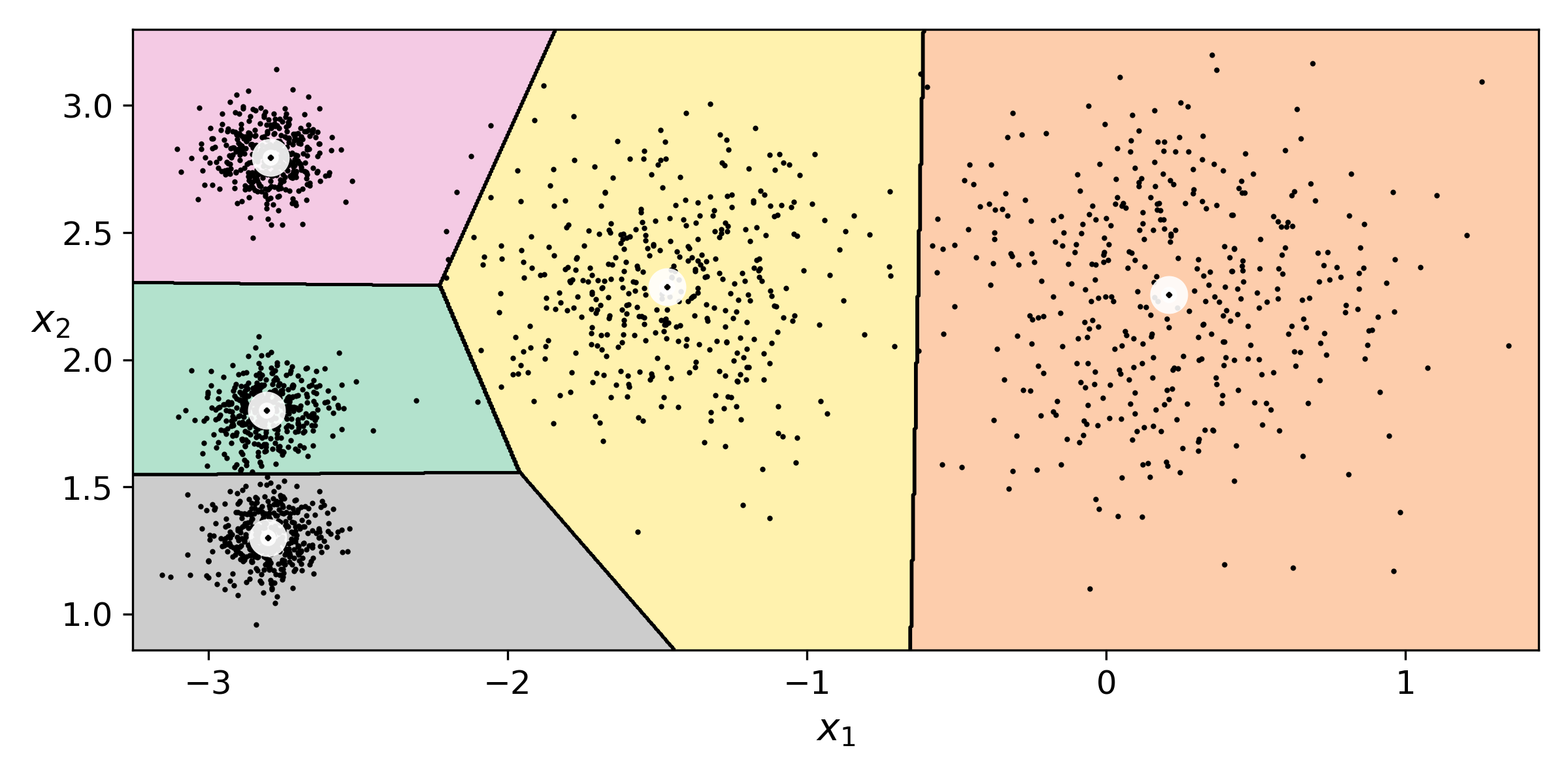 voronoi_plot.png