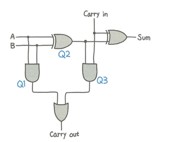 스크린샷, 2021-08-17 15-47-54.png