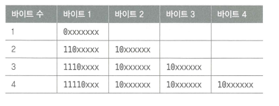 스크린샷, 2021-08-19 02-03-30.png