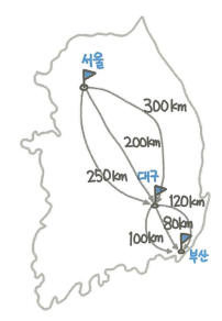 스크린샷, 2021-09-29 17-58-34.png