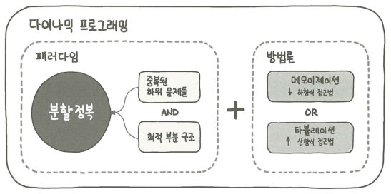 스크린샷, 2021-09-29 18-18-23.png