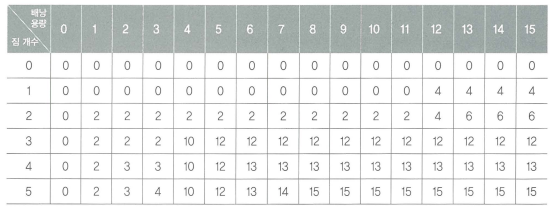 스크린샷, 2021-09-30 12-51-41.png