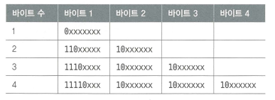 스크린샷, 2021-11-18 16-06-25.png