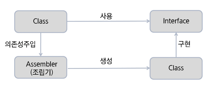 스크린샷 2022-10-18 오전 8.14.02.png